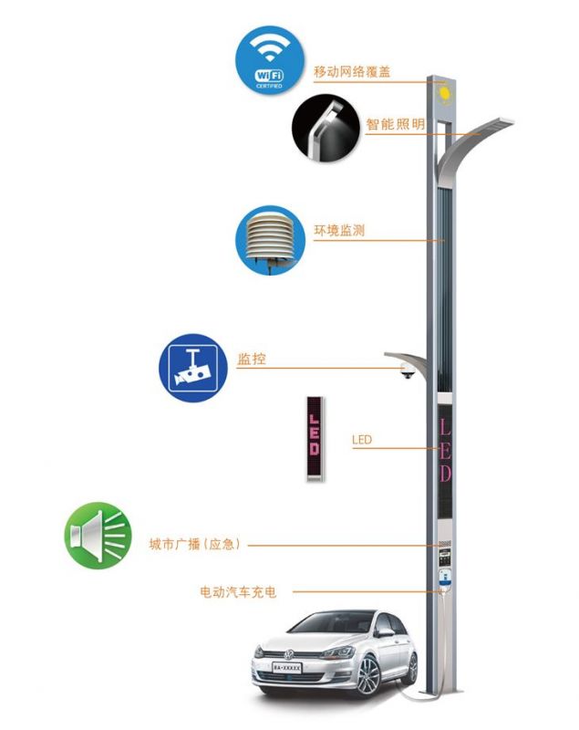 智慧路燈有什么功能？